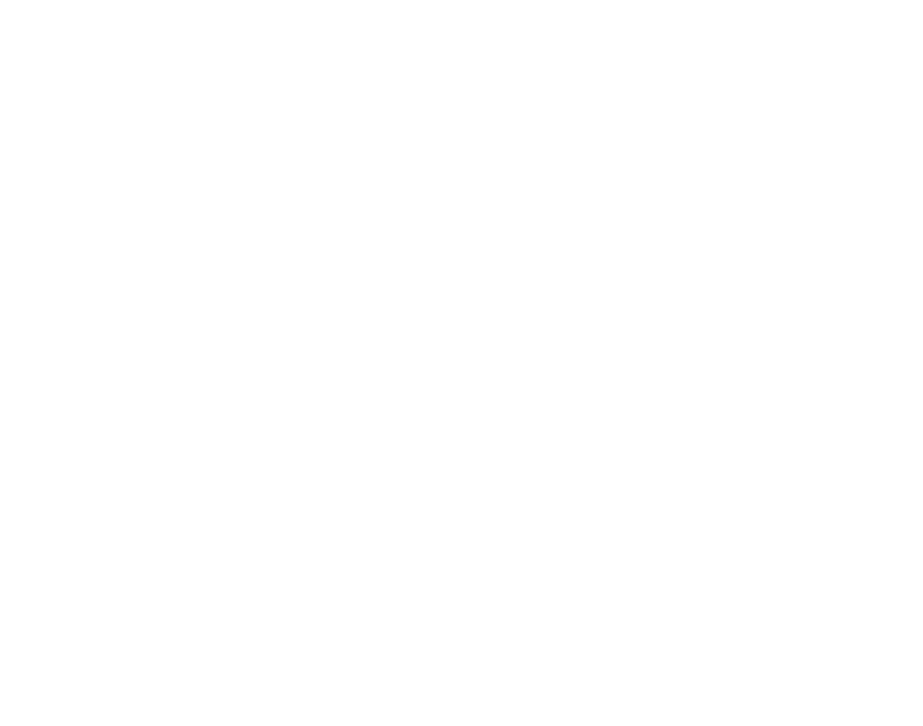CandyCo